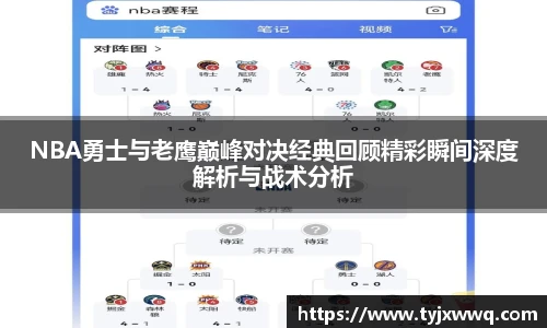 低调看球NBA勇士与老鹰巅峰对决经典回顾精彩瞬间深度解析与战术分析